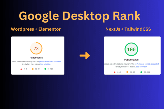 Migrating from WordPress with Elementor to Next.js with Tailwind CSS: A Performance Comparison