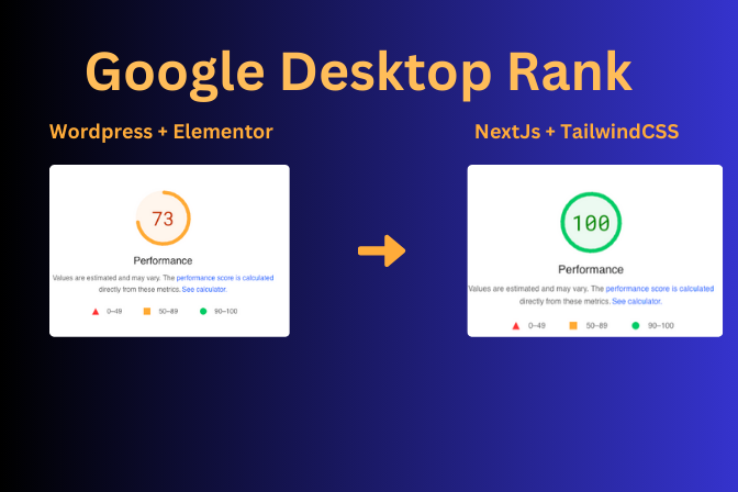 Cover image for Migrating from WordPress with Elementor to Next.js with Tailwind CSS: A Performance Comparison